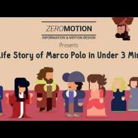 The Life Story of Marco Polo in Under 3 Minutes