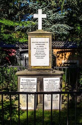 Søren Kierkegaard's grave in Assistens Kirkegård
