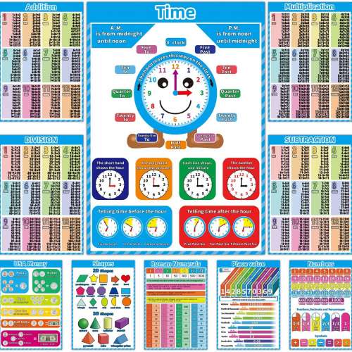 11 Educational Math Posters for Kids Math Charts for Elementary Classrooms