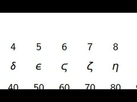 Diophantus and Syncopated Notation