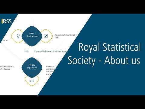 About the Royal Statistical Society 