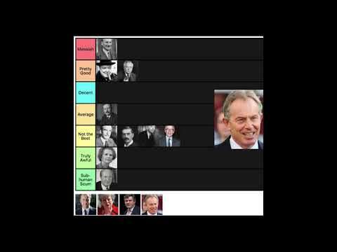 The Ultimate British Prime Ministers Tier List
