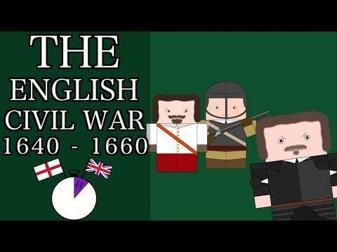 Ten Minute English and British History #20 - The English Civil War