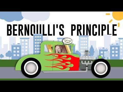Bernoulli's Principle Explained (Differential Equation)