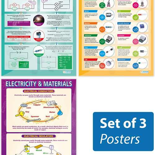 Electricity Poster Pack