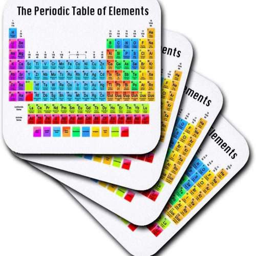 The Periodic Table of Elements Soft Coasters