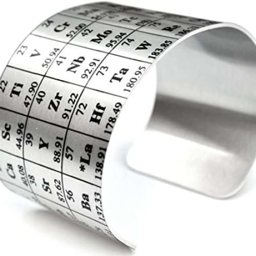 Periodic Table of Elements Cuff
