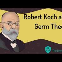 Robert Koch and Germ Theory