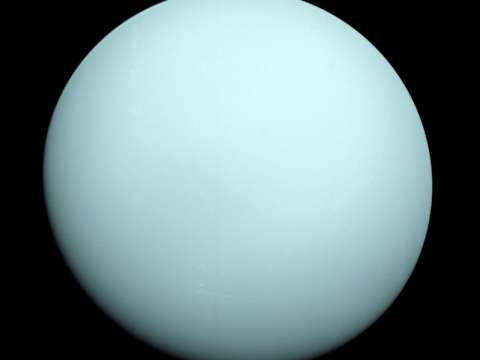 Uranus, discovered by Herschel in 1781