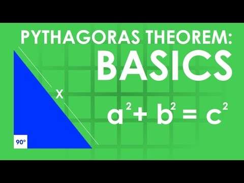 Maths Made Easy! Pythagoras theorem: Basics