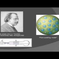 Rutherford and the Birth of Nuclear Physics