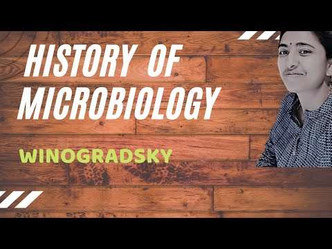 HISTORY OF MICROBIOLOGY II SERGEI WINOGRADSKY