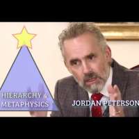 Jordan Peterson | Hierarchy & Metaphysics