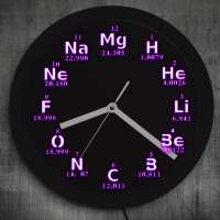 Periodic Table Wall Clock