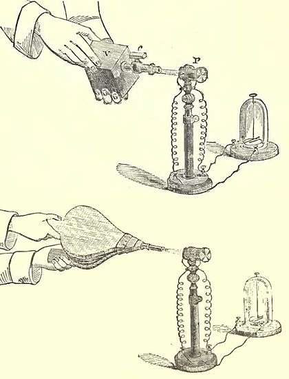 John Tyndall's tutorial books about physics contained many illustrations.