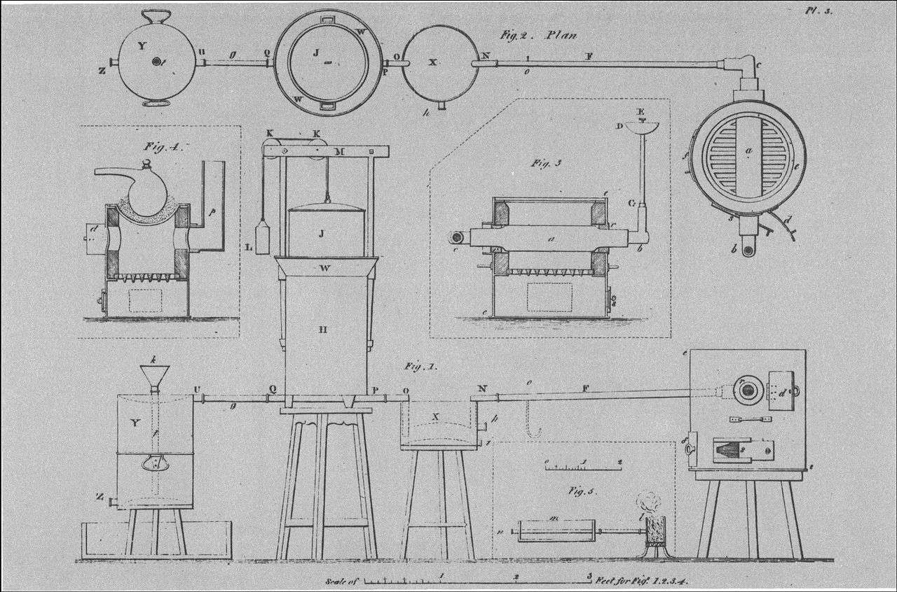 Scientific apparatus designed by Boulton and Watt in preparation of the Pneumatic Institution in Bristol