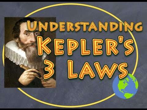 Kepler's Three Laws Explained