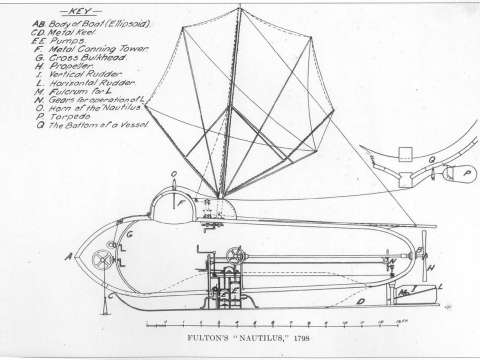A drawing of Fulton's invention Nautilus
