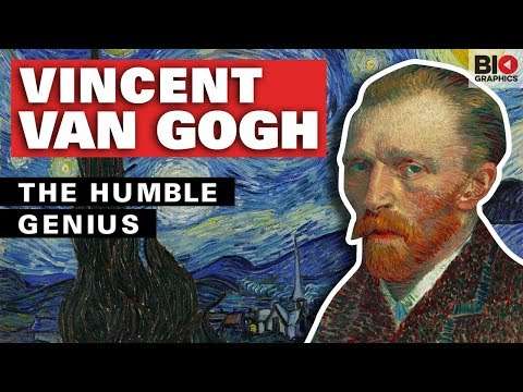 Vincent Van Gogh: The Humble Genius