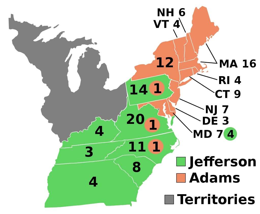 1796 presidential election results