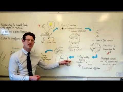 GCSE history: Hippocrates in Five Minutes